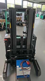 Retraky 2020  Mitsubishi RB14N2S (3)