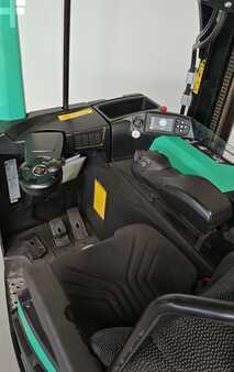 Retraky 2020  Mitsubishi RB14N2S (4)