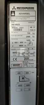 Retraky 2020  Mitsubishi RB14N2S (5)