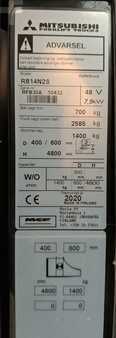 Retraky 2020  Mitsubishi RB14N2S (6)