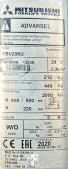 Plattformsvagnar 2020  Mitsubishi PBV20N2 (5)