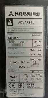 Stoccatori uomo a piedi 2023  Mitsubishi SBR16NI (6)