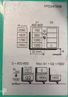 Låglyftare El 2024 Mitsubishi PBP12N2D (5)
