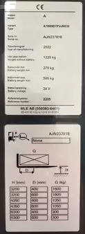 Altri 2022  Atlet A160 (4)