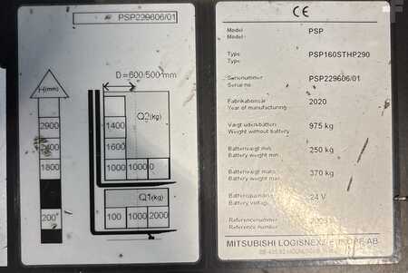 Fahrerstandstapler 2020  Atlet PSP160 (2)