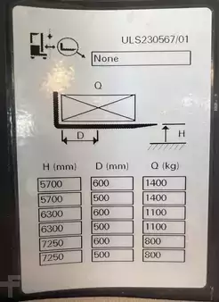 Rækketruck 2020  Atlet ULS140 (4)