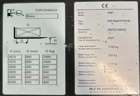 Stoccatori 2021  Atlet PSP (2)