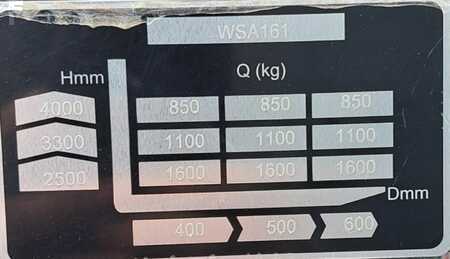 Stapelaars 2024  EP Equipment WSA161 (7)