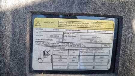 Elektro čtyřkolový VZV 2019  Mitsubishi FB25N (5)