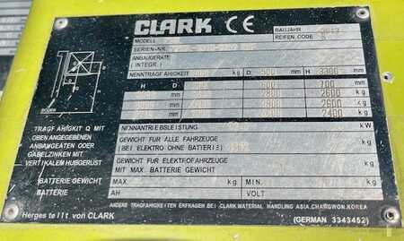 Clark C 30 L