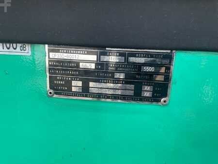 Carretilla elevadora GLP 2016 Mitsubishi FG55N (3)