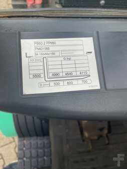 Eléctrica de 4 ruedas 2019 Mitsubishi FB50 2 (4)