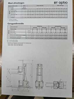 Vertical order pickers 2015  BT OME100H (2) 