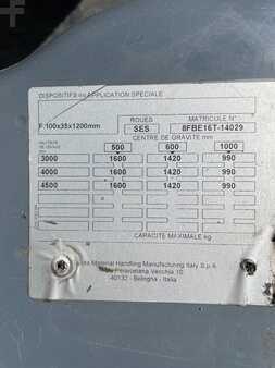 Sähkö - 3 pyör 2019  Toyota 8FBE16T (11)