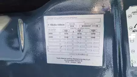 Sähkö - 4 pyör 2026  Toyota 8FBM20T (10)