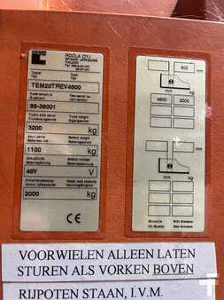 Four-way reachtrucks - Rocla TEM20TREV180 zinkenverstellung (1)