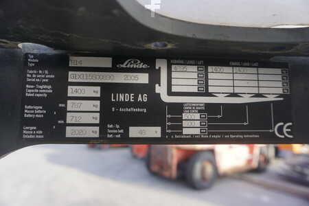 Reach Truck 2005  Linde R 14 (4)