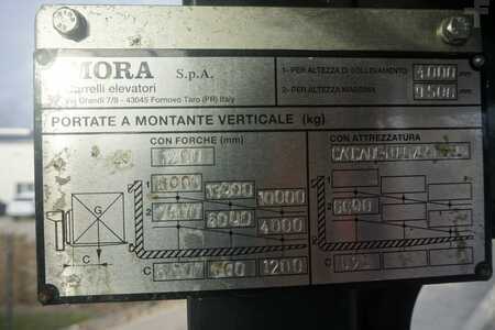 Elektrisk- 4 hjul 2018  Mora EP 160 R  Nur 552 h , Triplex 9500 mm (8)