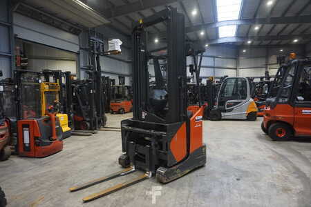 Skyvemast 2020  Linde R 14X-03 - 2020er (1)