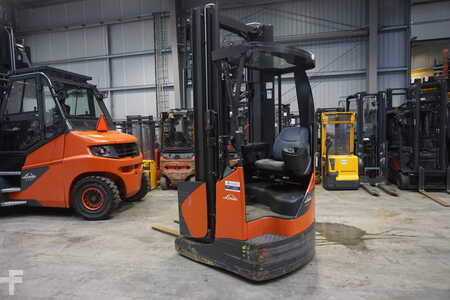 Skyvemast 2020  Linde R 14X-03 - 2020er (7)