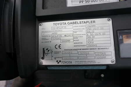 Toyota 02-8FGJF35 - Top Zustand