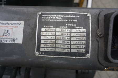 Gasoltruck 1997  TCM FG 15  (5)