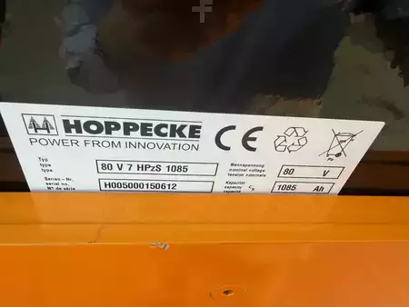 Kompaktstapler 2020  RMF KSBL 100/950 (3)