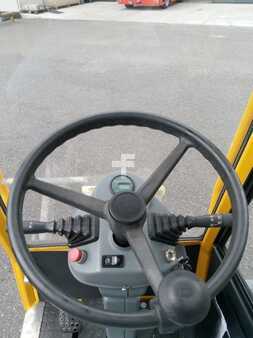 Carrelli elevatori laterali 2004  Baumann HX 40/14/60 ST (6)