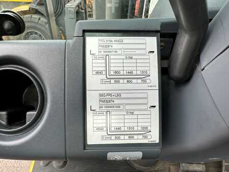 LPG Forklifts 2015  Jungheinrich TFG316s (8)