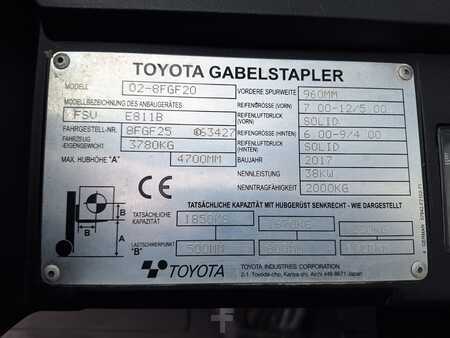 Wózki gazowe 2017  Toyota 02-8FGF20 (10)