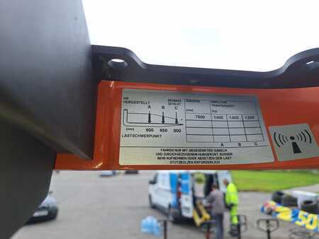 Reach Trucks 2019  Toyota RRE140HC (8)
