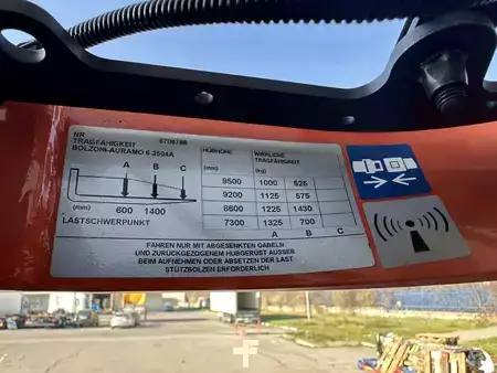 Reach Trucks 2019  Toyota RRE160H (8)