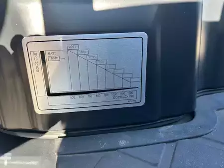 LPG VZV 2020  Doosan G25P-7 (13)