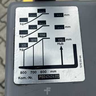 Ledestabler 2004  Atlet PSD125/160 (5)