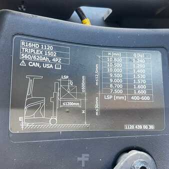 Retraky 2017  Linde R16 HD (1120) (16)