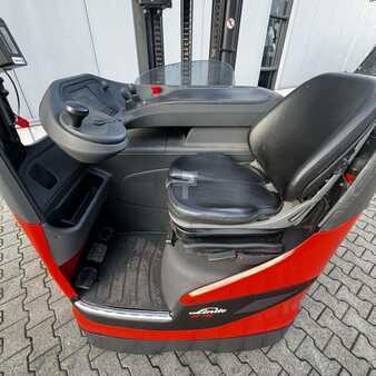 Retraky 2017  Linde R16 HD (1120) (3)