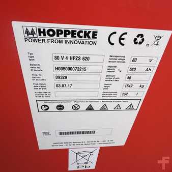 Linde Kombi L-Head (011)