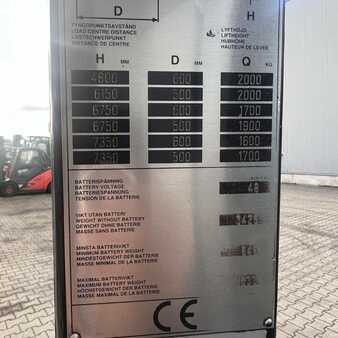 Čtyřcestný retrak 2001  Atlet 200DTFVRE735UFS (12)