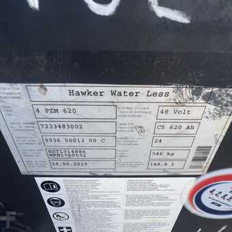 Čtyřcestný retrak 2001  Atlet 200DTFVRE735UFS (14)