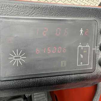 Čtyřcestný retrak 2002  BT FR2.7 (7)