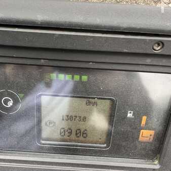 Työntömastotrukki 2014  Linde R14HD (1120) (7)