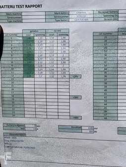 Fahrerstandstapler 2017  Unicarriers 160SDTFV540 AJN (13)