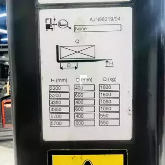 El-stabler - Med platform 2015  Unicarriers 160SDTFV570 AJN (14)