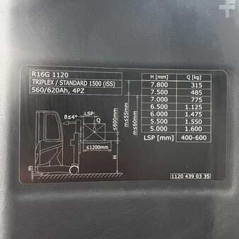 Retraky 2018  Linde R16G (1120) (19)