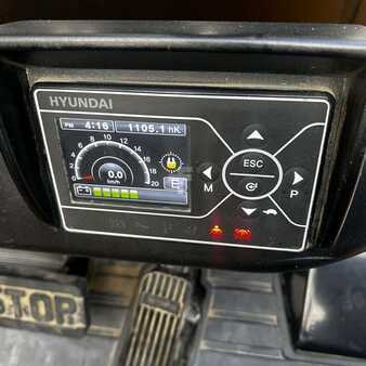 Sähkö - 4 pyör 2019  Hyundai HX50B-9 (9)