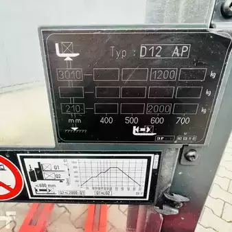 VZV s plošinou pro řidiče 2020  Linde D12AP (133) (18)
