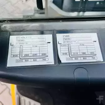 Elektro čtyřkolový VZV 2019  Jungheinrich EFG425s (19)