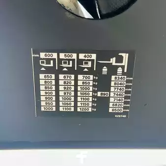 Commissionatori verticali 2009  Linde V12 (015) (16)