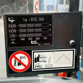 Magasemelésű béka ülés 2021  Linde D12RW (1164) (23)