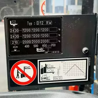 Magasemelésű béka ülés 2021  Linde D12RW (1164) (23)